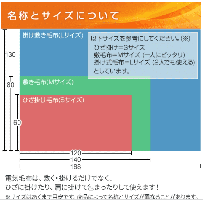 電気毛布大きさ